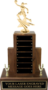 Empire Walnut Perpetual Trophy