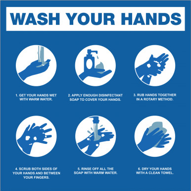 Hand Washing Steps Acrylic Sign